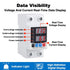 Smart Circuit Breaker with Energy Monitoring - Adjustable 1-63 Amp AC110V DC85-300V Over/Under Voltage & Overcurrent Protection Intelligent Relay ...