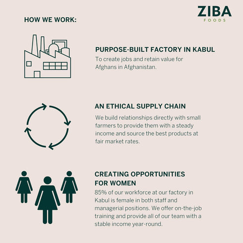 Ziba Foods Heirloom Gurbandi Raw Almonds | Non-GMO, Vegan, Whole 30 Friendly, Keto & Paleo | Heirloom Superfood Naturally High In Vegan Protein & ...