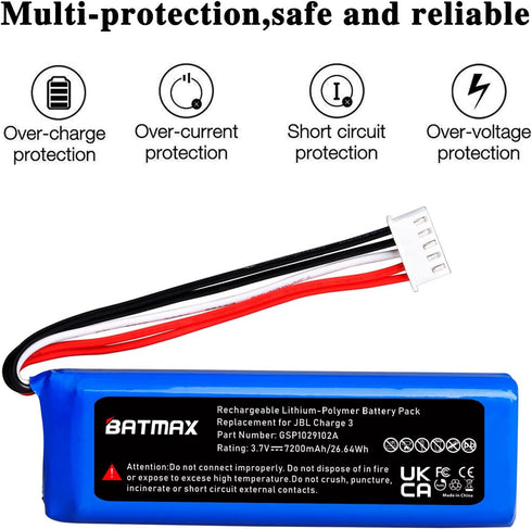 Batmax 3.7V 7200mAh Battery GSP1029102A for JBL Charge 3...