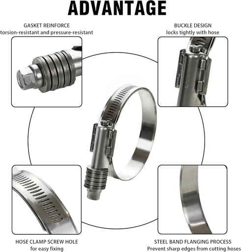 2 Pack Heavy Duty Worm Hose Clamp, Adjustable Range 2 1/4"-3 1/8" (57-79mm) 304 Stainless Steel Worm Gear Drive Hose Clamps for Water Pipe, Plumbi...