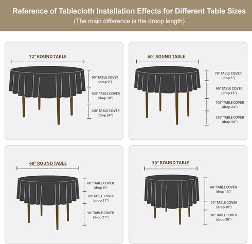 Obstal 210GSM Round Table Cloth, Oil-Proof Spill-Proof and Water Resistance Microfiber Tablecloth, Decorative Fabric Circular Table Cover for Outd...