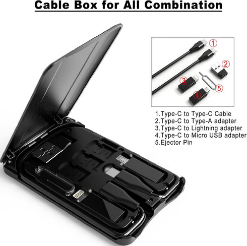Data Cable Box with Wireless Charger, Multi-Type Charging Cable Convertor, Multi-Function Wireless Charger Adapter, Built-in Card Reader, Can Use ...