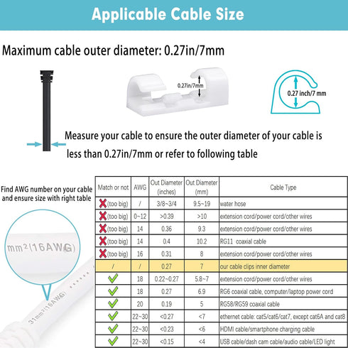 Self-Adhesive Cable Clips Organizer Drop Wire Holder Cord Management, Pack of 20 (White, 0.27 inch)...