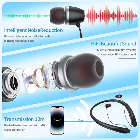 Bluetooth Headset, 2024 Upgraded Wireless Neckband Bluetooth Headphones - Retractable Earbuds, Long Playtime, Noise Cancelling Stereo Earphones wi...