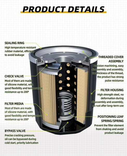 16097-0008 Oil Filter Compatible for Kawasaki Ninja 300 400 500 650 1000 Prairie 300 360 400 Bayou 400 Vulcan 2000 1700 1600 1500 900 800 750 650 ...