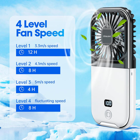Upgraded 5-in-1 Portable Handheld Fan, Necklace Fan, Mini Desk Fan, Foldable Phone Stand, Emergency Backup Power, Quiet USB Rechargeable Personal ...