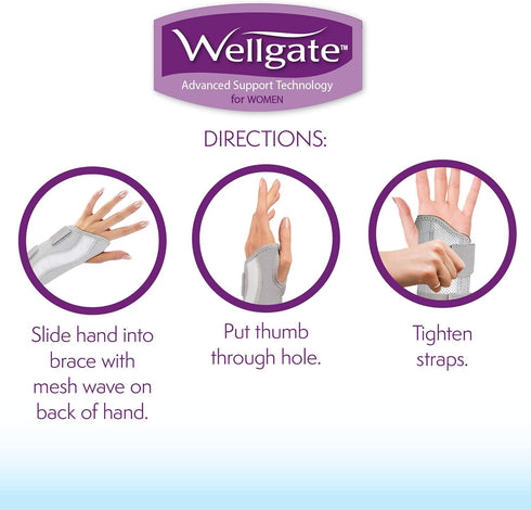 for Women, PerfectFit Wrist Brace for Wrist Support - Left...