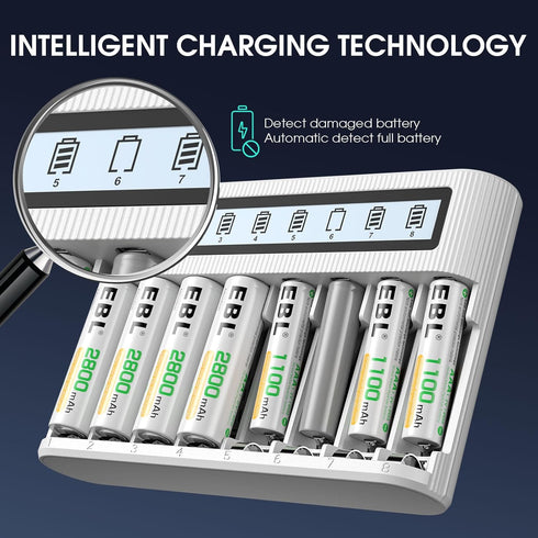 EBL AA AAA Battery Charger, Independent 8 Slots with Advanced Discharge Function, LCD Screen for 1.2V NiMH NiCD Rechargeable Batteries, Micro USB ...