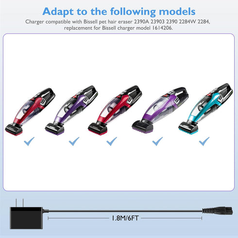 Charger Compatible with Bissell Pet Hair Eraser 2390 2390A 23903 2284W 2284 Replacement 14.4V Lithium Ion Cordless Hand Vacuum Model 1614206 Power...