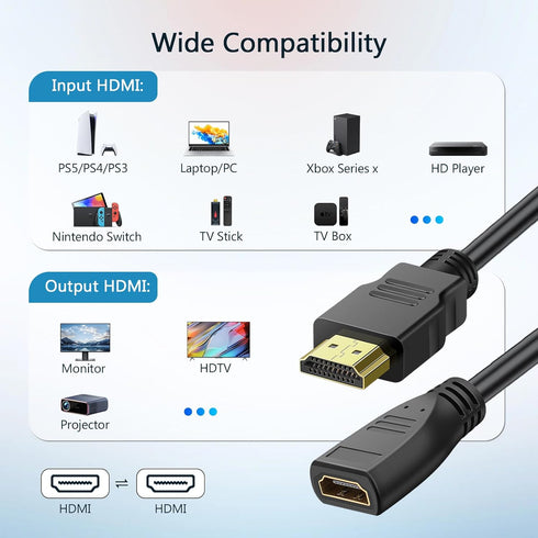 HDMI Extension Cable 1 Feet, 2 Pack HDMI Extender Cable High Speed HDMI Male to Female Adapter Cable 1080P HDMI Video Cord for HDTV, Monitor, PC, ...