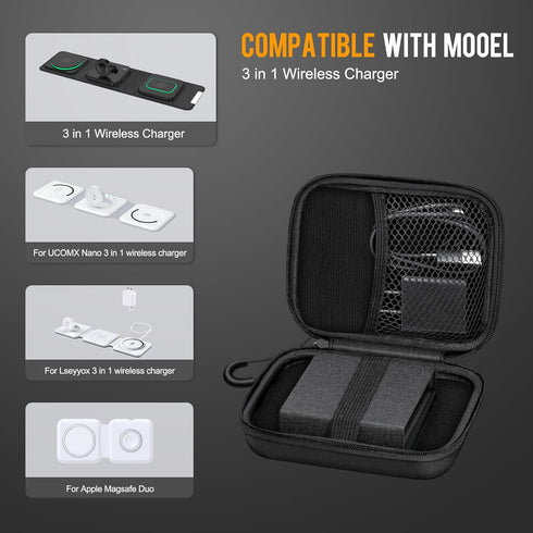 Travel Case for UCOMX for Nano/for Iseyyox/for LISEN/for RTOPS 3 in 1 Wireless Charger, Foldable Charging Station Storage Holder Bag......