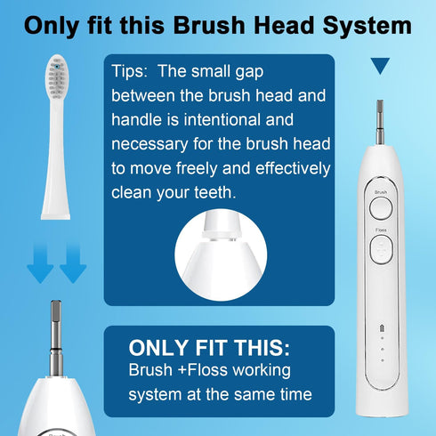 Replacement Flossing Toothbrush Heads for Water Pick SF-01 / SF-02 / SF-03 / SF-04-5 Count with Crystal Caps?Advanced Design, Compact- 5 Count...