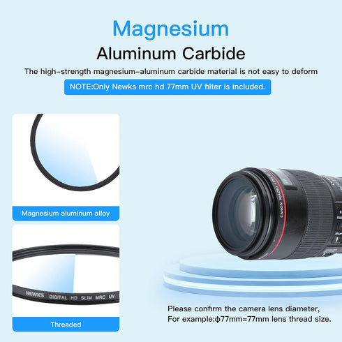77mm MRC UV Protection Filter Kit,Clear UV Filters Slim Protector,16 Multi-Layer Nano Coated/Ultra Thin/High Definition/Quality for Canon,Nikon,So...
