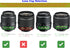 52mm Lens Cap Cover for Nikon Nikon D3300 D3200 D3100 D3000 D5100 D5200 D5300 D5500,AF-S DX 18-55mm f/3.5-5.6G ED,AF-S DX 18-55mm f/3.5-5.6G VR,AF...