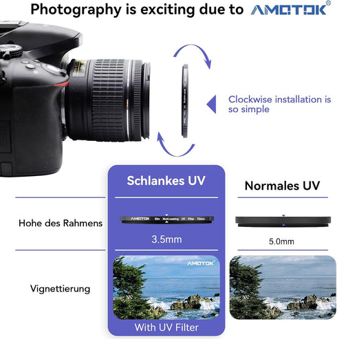 72mm Ultra-Slim UV Camera Filter,16 Multi-Layer Coated HD/Waterproof/Scratch Resistant UV Filter with,Optical Glass+Aluminum Alloy Frame for Any 7...