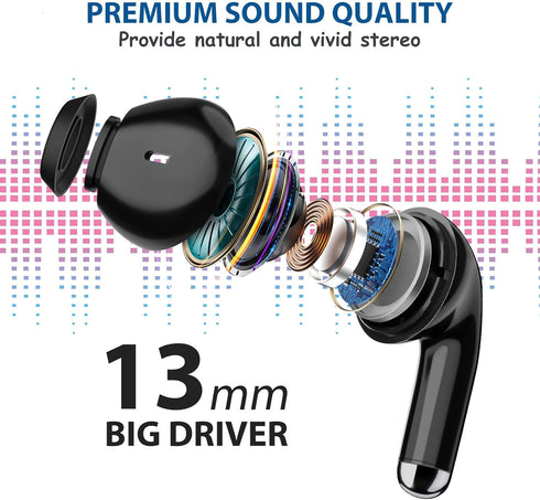 Wireless Earbuds for Samsung S24 Ultra S23 Fe S22+, 5.3 Bluetooth Earphones Noise Canceling Ear Buds with Mic HiFi Stereo Wireless Headphones for ...