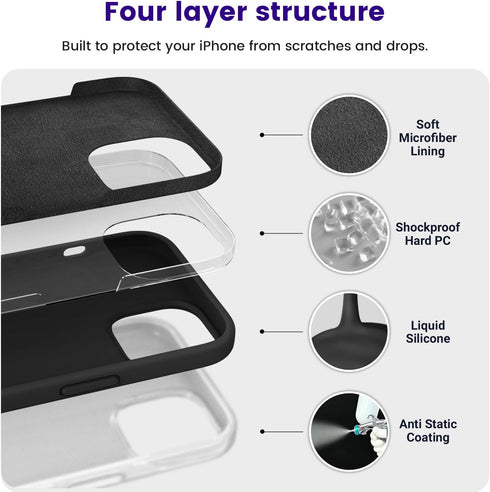 OTOFLY Compatible with iPhone 15 Case, Silicone Shockproof Slim Thin Phone Case for iPhone 15 (6.1 inch), (Black)......