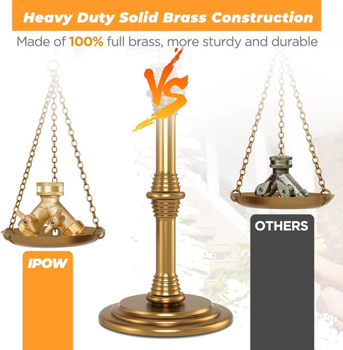 IPOW Garden Hose Splitter 2 Way Heavy Duty with Upgraded Handles, Solid Brass Water Faucet Y Splitter Hose Bib Splitter Connector Adapter with Com...