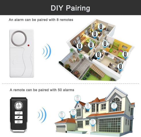 WSDCAM Door Alarm Wireless Anti-Theft Remote Control Door and Window Security Alarms...