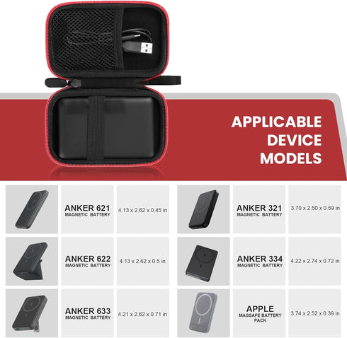Magnetic portable charger case Compatible with Anker 621/622/633/321/324 MagneticBattery,Fit for Anker PowerCore 5000/10000mAh Power Bank/ Apple M...