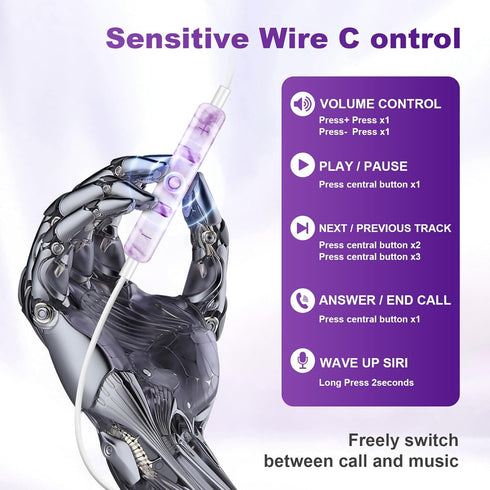 Wired Earbuds with Mic,HiFi Stereo Wired Headphones,Noise Canceling Wired Earphones for iPhone, iPad,iPod Touch, Compatible with iPhone 14/13/12/1...