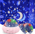 Night Light for Kids, Night Light Projector 7 Mode with Unicorn & Star, Kids Night Light Bedroom Decor Star Lights for Ceiling 360°Rotation, Gifts...