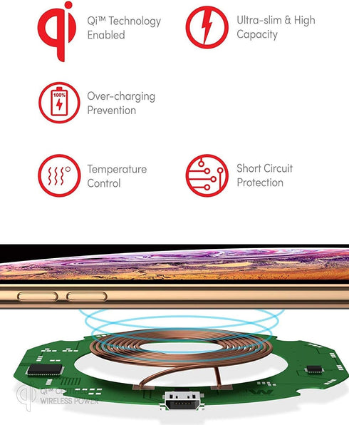 Wireless Charger Ultra Slim 10W Fast Wireless Charging Station Black Qi-Certified?Universal Wireless Charging Station Pad Compatible with Smart Ph...