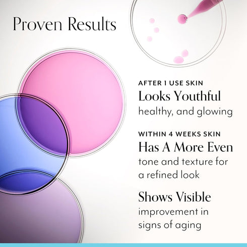 bliss Youth Got This and Pure Retinol Deep Hydration Moisturiser Visibly Diminishes Fine Lines Clean Fragrance-Free Cruelty-Free Paraben Free Vega...