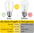 Meconard 24-Pack LED 1W String Light Bulbs, S14 Plastic Shatterproof Edison Vintage Style Replacement 1 Watt Outdoor Light Bulbs 2200K, Waterproof...