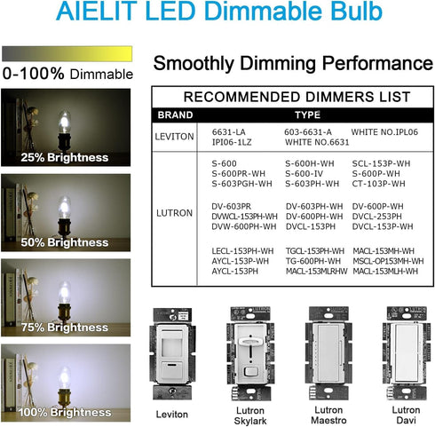 T45/T14 LED Light Bulb Dimmable, 4W(40 Watt Equivalent), Bright White 4000K, Daylight E26 Base LED Tube Bulbs for Household Mason Jars Ceiling Fan...