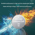 15 Count CR1220 Battery 3V Lithium Button Cell Coin 1220 Batteries...
