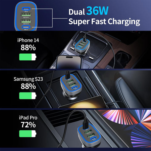 USB C Car Charger, Meagoes 72W 4 Ports Super Fast Automobile Charger Compatible for iPhone 15 Pro/Max/14/13/12/11/iPad Air, Samsung Galaxy S23 Plu...