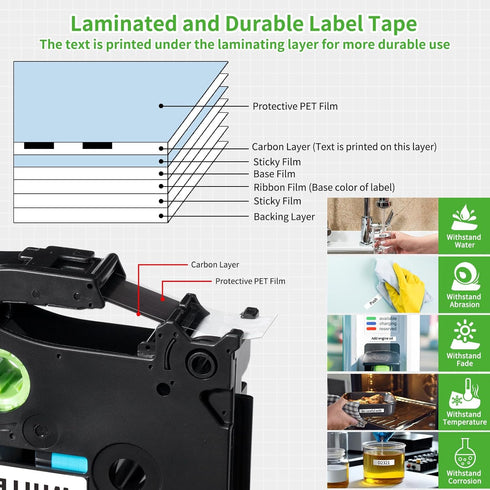 Labelife Replacement for Brother P Touch Label Tape 9mm TZe-221 TZe221 TZe TZ Tape 9mm 0.35 Laminated White Compatible with Brother PT-D210 PT-D22...