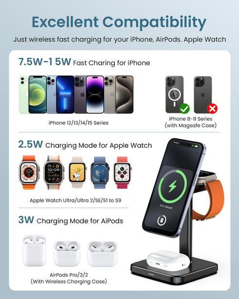 3 in 1 Wireless Charging Station for Apple Devices, Mag - Safe Charger, 15W Magnetic Charger Stand iPhone 15 14 13 12 Pro Max/Pro/Plus/Mini, 5W Ch...