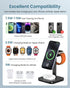 3 in 1 Wireless Charging Station for Apple Devices, Mag - Safe Charger, 15W Magnetic Charger Stand iPhone 15 14 13 12 Pro Max/Pro/Plus/Mini, 5W Ch...