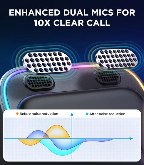 JOYROOM Bluetooth 5.3 Car Adapter with Dual Mics and Noise Cancellation, AUX Bluetooth Car Kit with Plug-and-Play and Noise Filter for Hands-Free ...