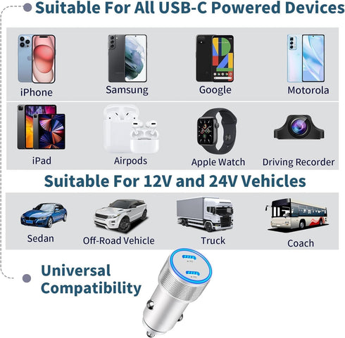 ?MFi Certified? iPhone 15 Fast Car Charger Kit, iPhone 20W PD USB-C Wall Charger + 72W Dual USBC Fast Car Charger with 2Pack 4Ft Type-C Cables Qui...
