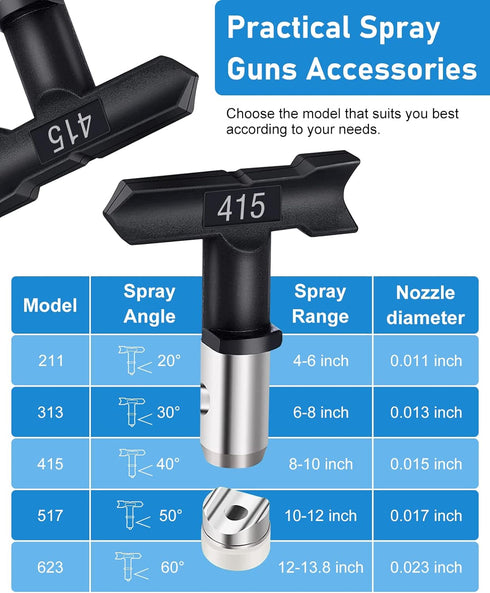 Spray Nozzle Spray tip Reversible Spray tips Airless Paint Sprayer Nozzle Tips Airless Paint Spray Machine Parts for Homes Buildings Garden Decks ...