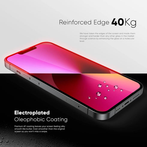 FLOLAB ONETIME NanoArmour for iPhone 14 Pro Max anti-blue light screen protector - Say goodbye to eye strain, dust, and hello to crystal clear scr...