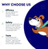 Dental Powder for Dogs – Teeth Cleaning & Dental Care Made Easy – Removes Plaque, Tarter, Stains & Freshens Breath – Plaque & Tartar Remover for D...
