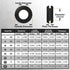Rubber Grommets Kit - Rubber Washers for Wiring with Compact Assortment Box for Wiring, Plumbing, Hardware Repair, and Automotive...