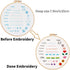 Louise Maelys Beginners Embroidery Kit, 8 Basic Stitches Practice kit for Adults,Cross Stitch Starter Kits with Embroidery Cloth Hoop Needles Inst...