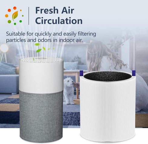 2 Pack Blue Pure 511 Filter Replacement Compatible with Blue Air 511 Air Purifier, H13 HEPA Filter with Activated Carbon Filter for Blue Pure 511...