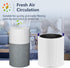 2 Pack Blue Pure 511 Filter Replacement Compatible with Blue Air 511 Air Purifier, H13 HEPA Filter with Activated Carbon Filter for Blue Pure 511...