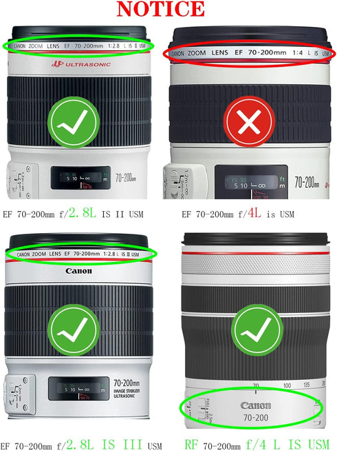 77mm Lens Cap Cover Compatible for Canon EF 70-200mm f/2.8L(Not for 4L) IS II USM,EF 70-200mm f/2.8L USM, RF 70-200mm F2.8 L is USM,RF 70-200mm f/...