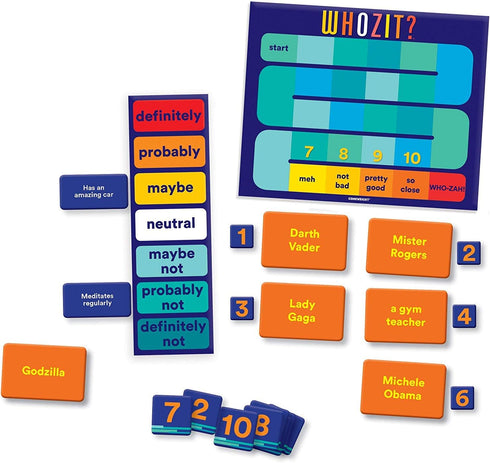 Whozit? The Cooperative Guess Who Game...
