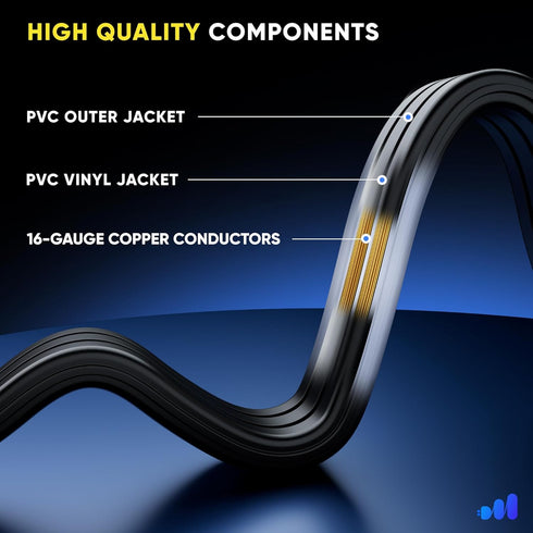 Maximm Cable 3ft 360° Rotating Flat Plug Extension Cord/Wire, 16 AWG Multi 3 Outlet Extension Wire, 2 Prong with Safety Cover - Black - UL Certifi...