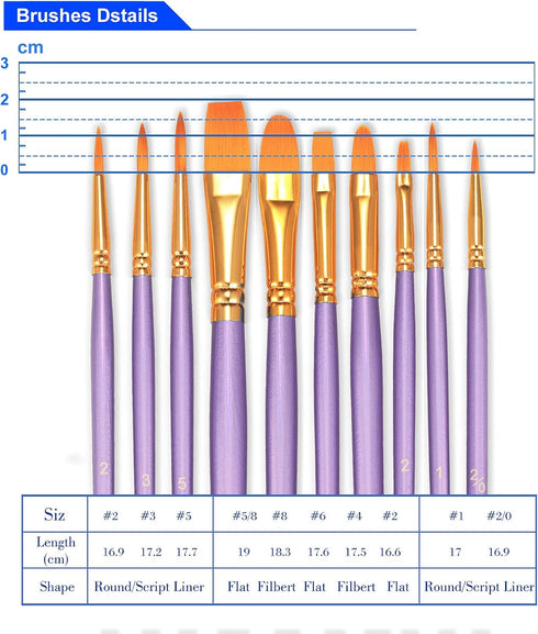 BOSOBO Paint Brushes Set, 2 Pack 20 Pcs Round Pointed Tip Paintbrushes Nylon Hair Artist Acrylic Paint Brushes for Acrylic Oil Watercolor, Face Na...