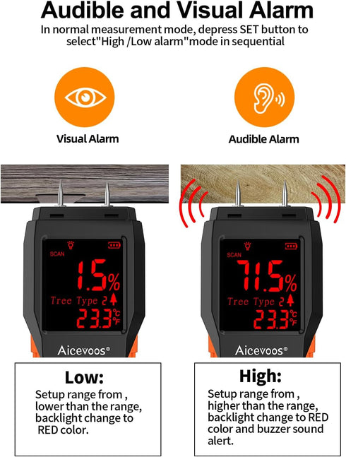 Digital Wood Moisture Meter, Water Leak Detector, Wood Moisture Tester | Orange...