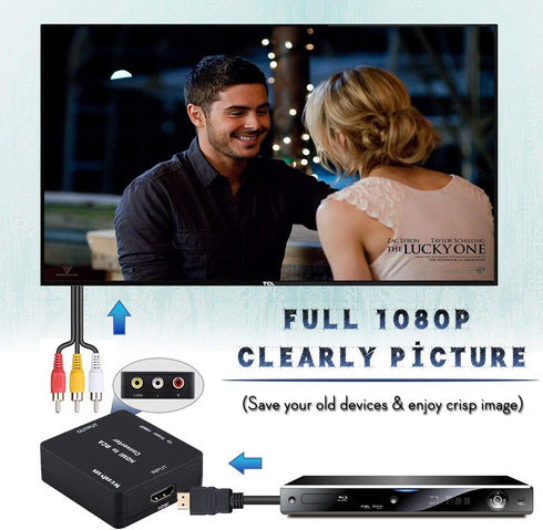 HDMI to RCA, HDMI to RCA Converter 1080P HDMI to 3RCA CVBs Composite Video Audio Converter Adapter Supports PAL/NTSC for TV Stick, Roku, Chromecas...